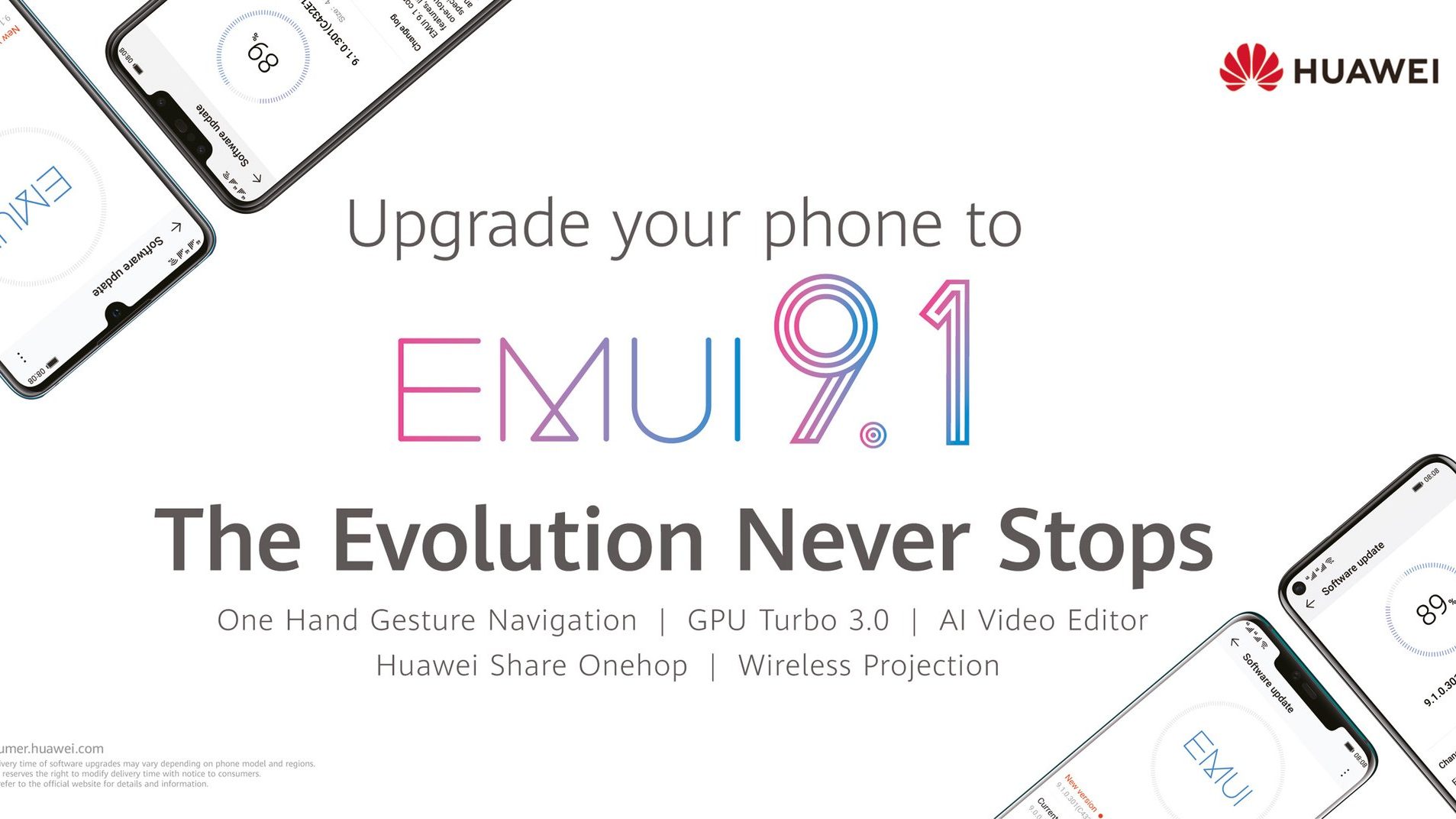 goud etiquette Turbine Huawei Nova 4 getting EMUI 9.1 update with Turbo 3.0